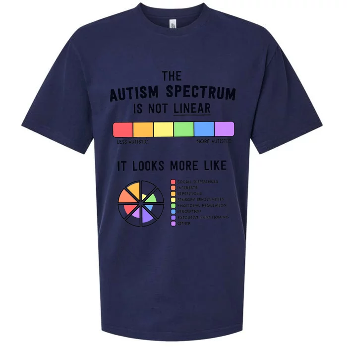 Autism Is A Spectrum Autism Awareness Supporter Sueded Cloud Jersey T-Shirt