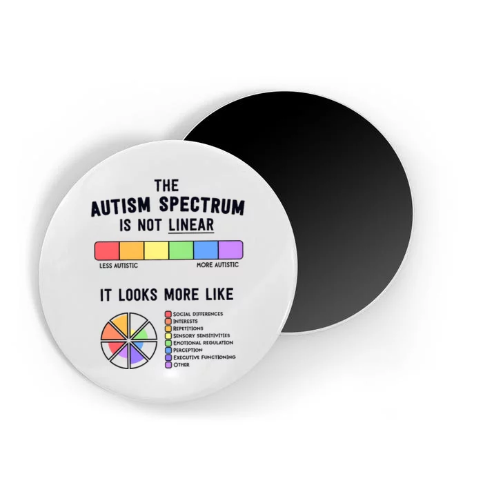 Autism Is A Spectrum Autism Awareness Supporter Magnet