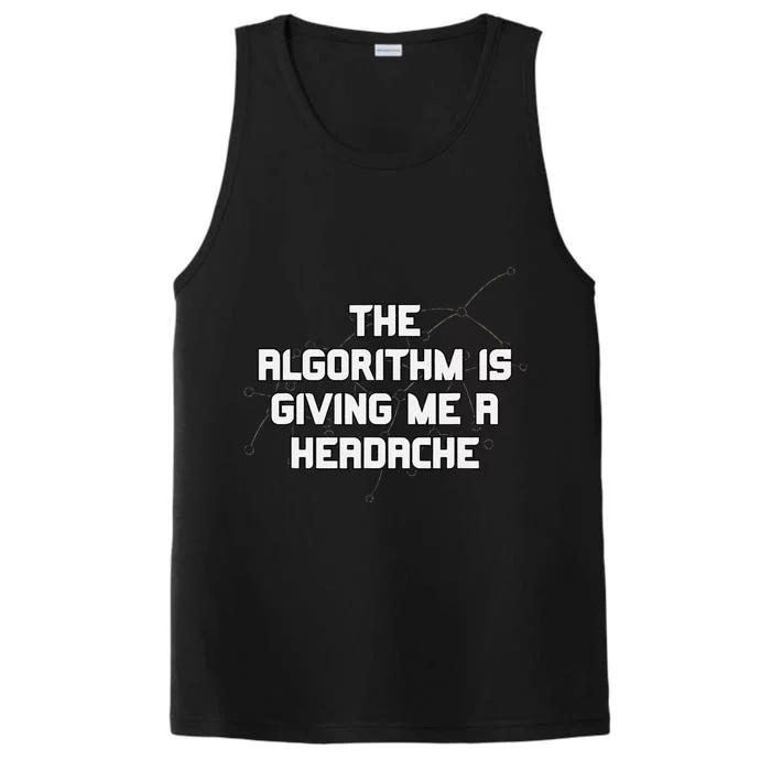 Algorithm Is Giving Me A Headache Futuristic Data Network Performance Tank