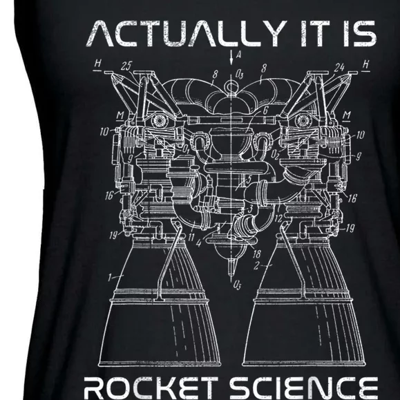 Actually It Is Rocket Science Math Engineering Teacher Ladies Essential Flowy Tank