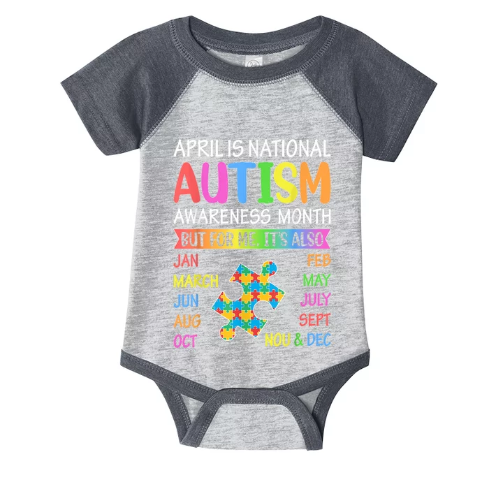 April Is National Autism Awareness Month Infant Baby Jersey Bodysuit