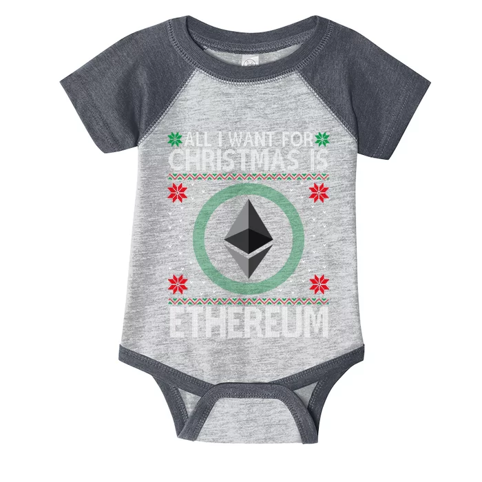 All I Want For Christmas Is Ethereum Crypto Holiday Infant Baby Jersey Bodysuit