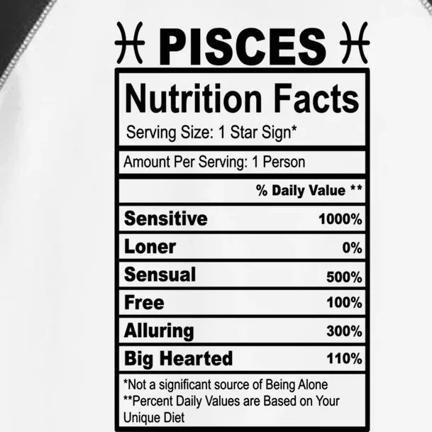 Appreciation Ideas With Pisces Nutrition Facts Funny Gift Toddler Fine Jersey T-Shirt