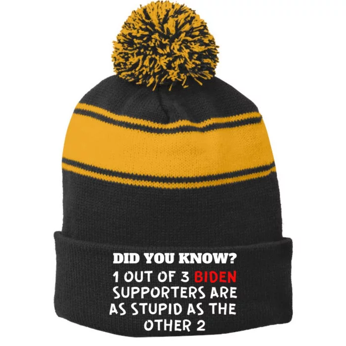 Anti Joe Biden Biden Supporters Are As Stupid Stripe Pom Pom Beanie