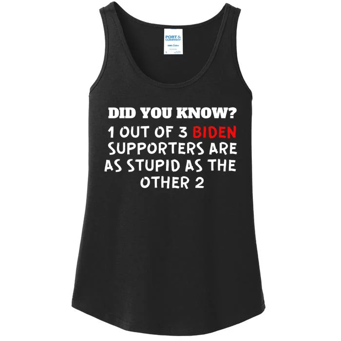 Anti Joe Biden Biden Supporters Are As Stupid Ladies Essential Tank