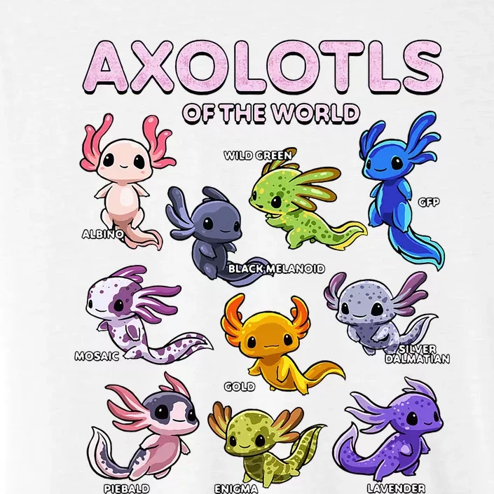 Axolotl Kawaii Axolotls Of The World Axolotl Animals ChromaSoft Performance T-Shirt