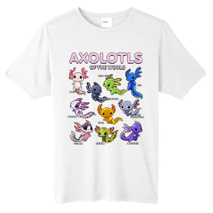 Axolotl Kawaii Axolotls Of The World Axolotl Animals ChromaSoft Performance T-Shirt