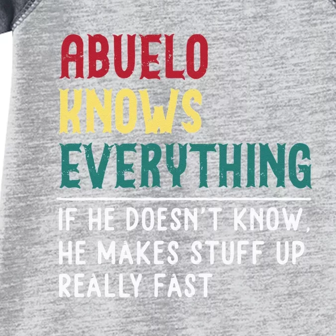 Abuelo Know Everything Fathers Day For Funny Abuelo Infant Baby Jersey Bodysuit