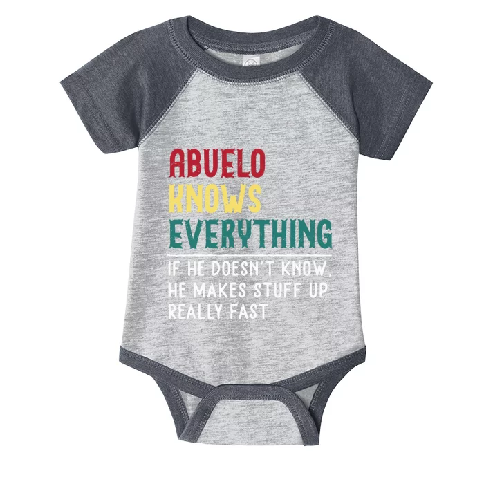 Abuelo Know Everything Fathers Day For Funny Abuelo Infant Baby Jersey Bodysuit