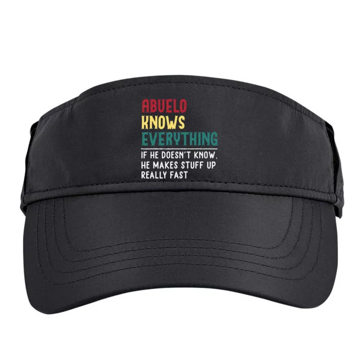 Abuelo Know Everything Fathers Day For Funny Abuelo Adult Drive Performance Visor