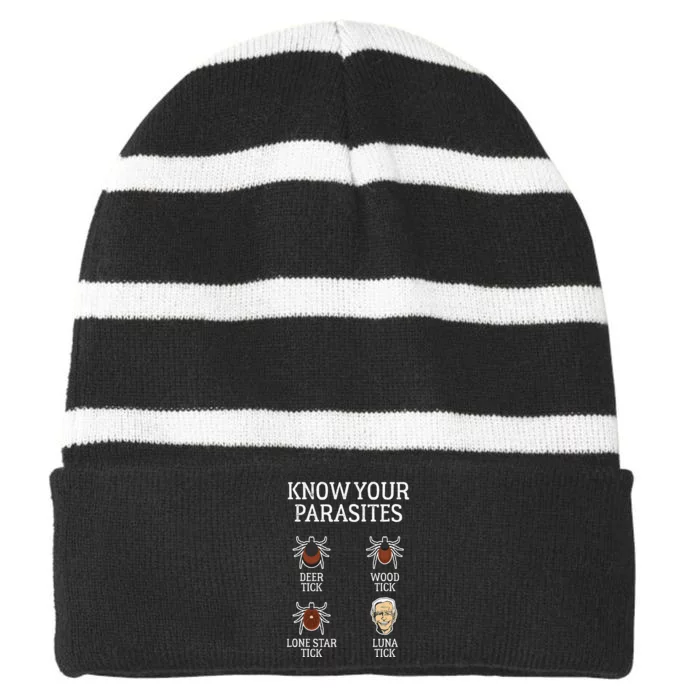 Antibiden Know Your Parasites Lunatic Impeach Joe Biden Striped Beanie with Solid Band