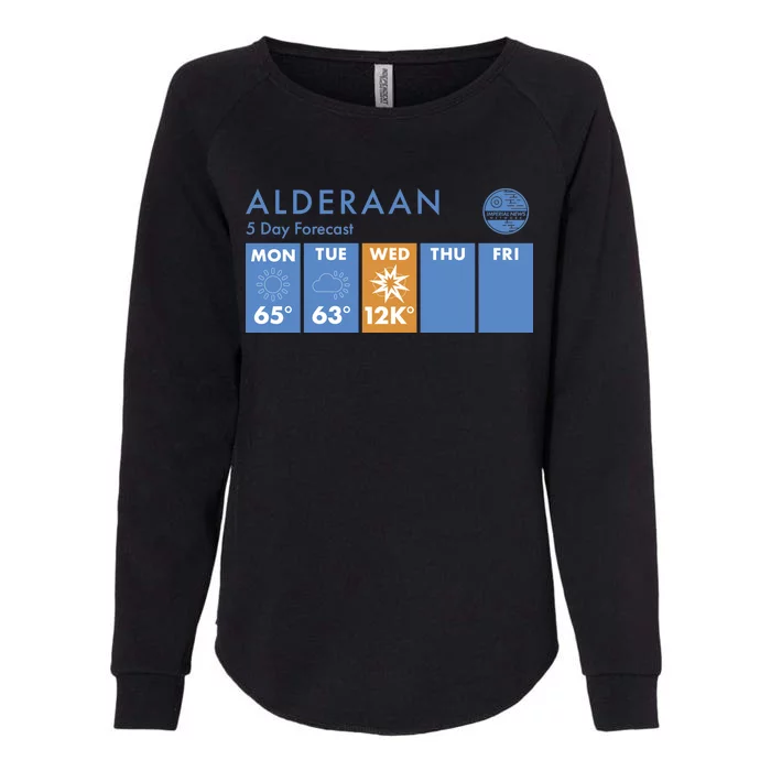 Alderaan 5 Day Forecast Womens California Wash Sweatshirt