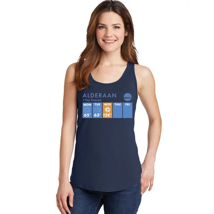 Alderaan 5 Day Forecast Ladies Essential Tank