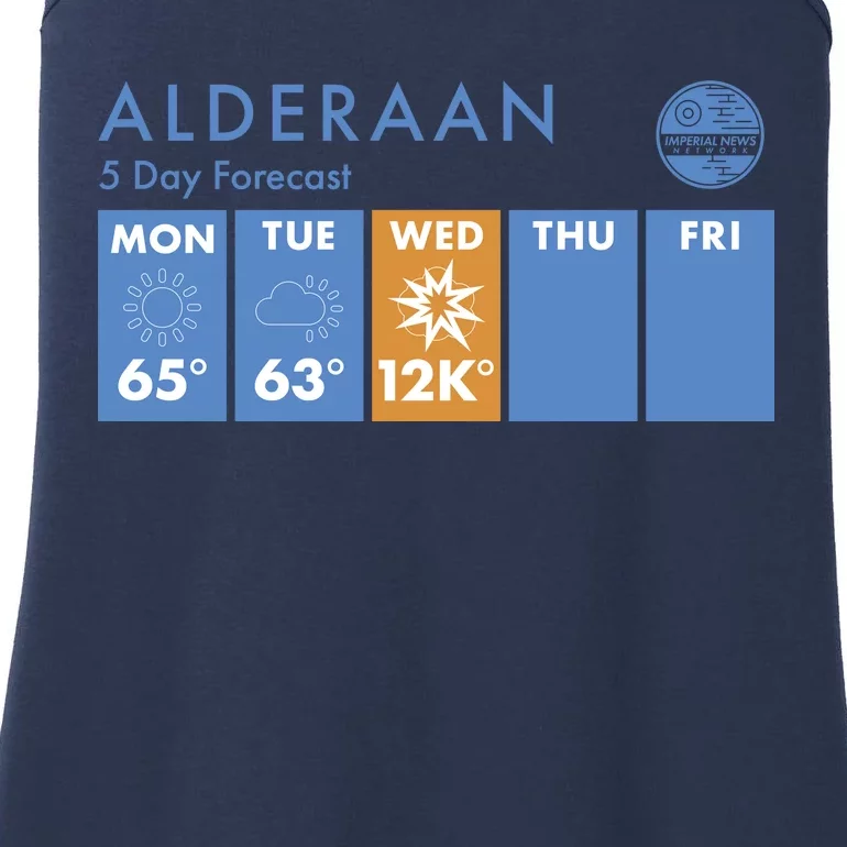 Alderaan 5 Day Forecast Ladies Essential Tank