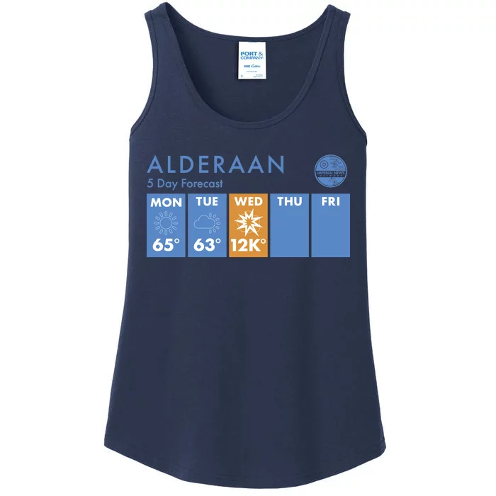 Alderaan 5 Day Forecast Ladies Essential Tank