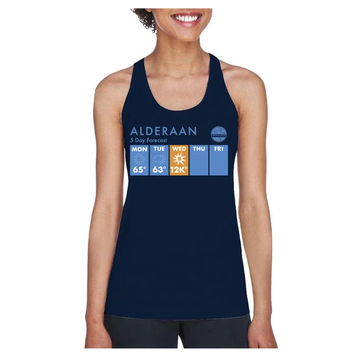 Alderaan 5 Day Forecast Women's Racerback Tank