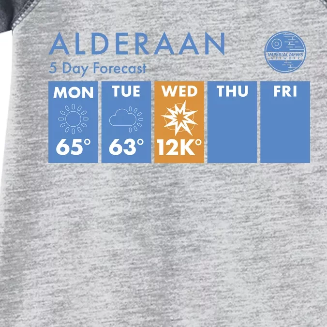 Alderaan 5 Day Forecast Infant Baby Jersey Bodysuit