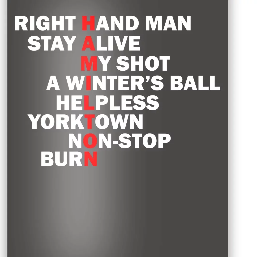 Alexander Hamilton Poster