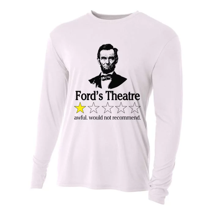 Abraham Lincoln Fords Theatre Awful Would Not Recommend Cooling Performance Long Sleeve Crew