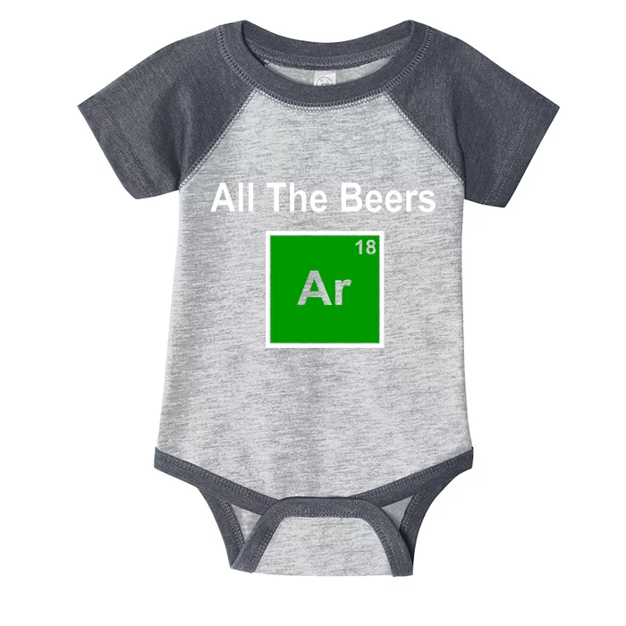 All The Beer ARGON Infant Baby Jersey Bodysuit