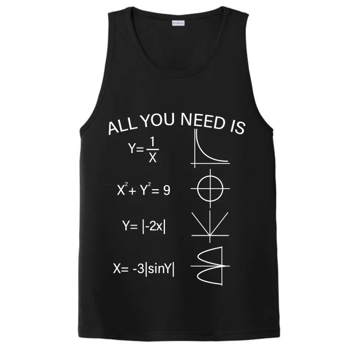 All You Need Is Love Math Equation Performance Tank