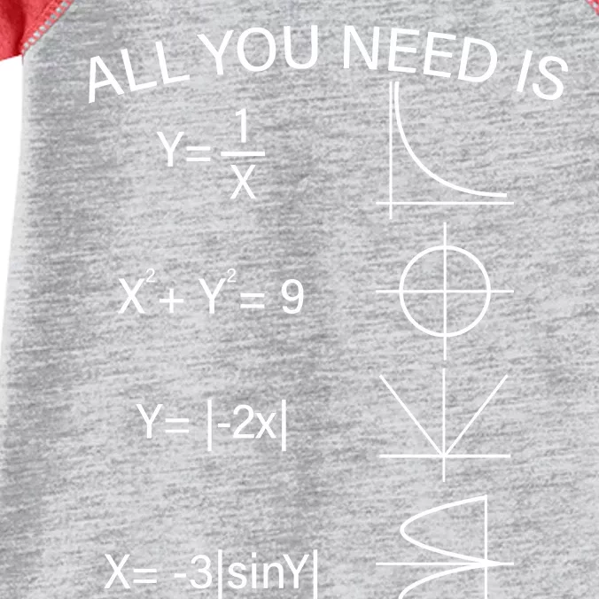 All You Need Is Love Math Equation Infant Baby Jersey Bodysuit