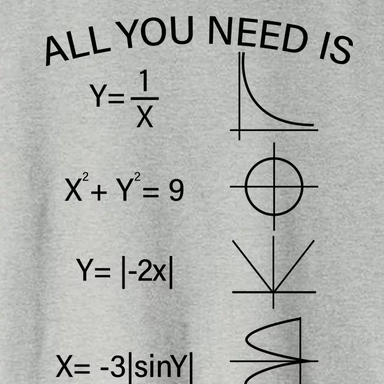 All You Need Is Love Math Equation Women's Crop Top Tee