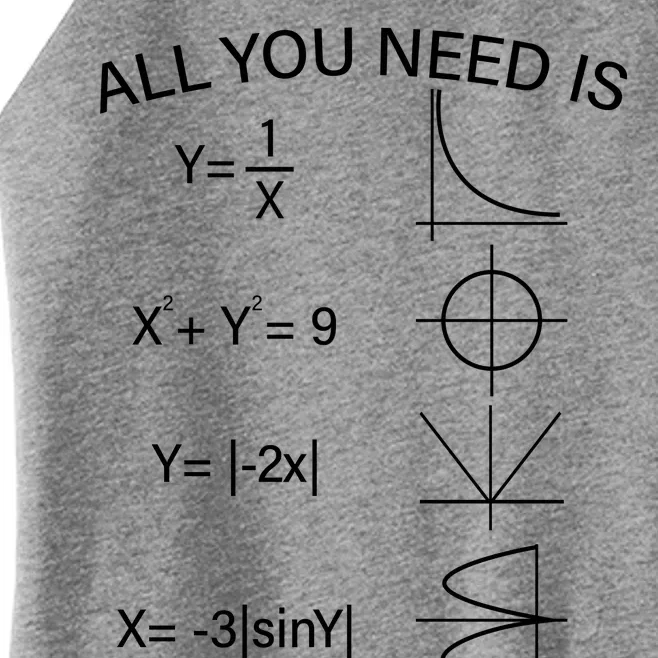 All You Need Is Love Math Equation Women’s Perfect Tri Rocker Tank