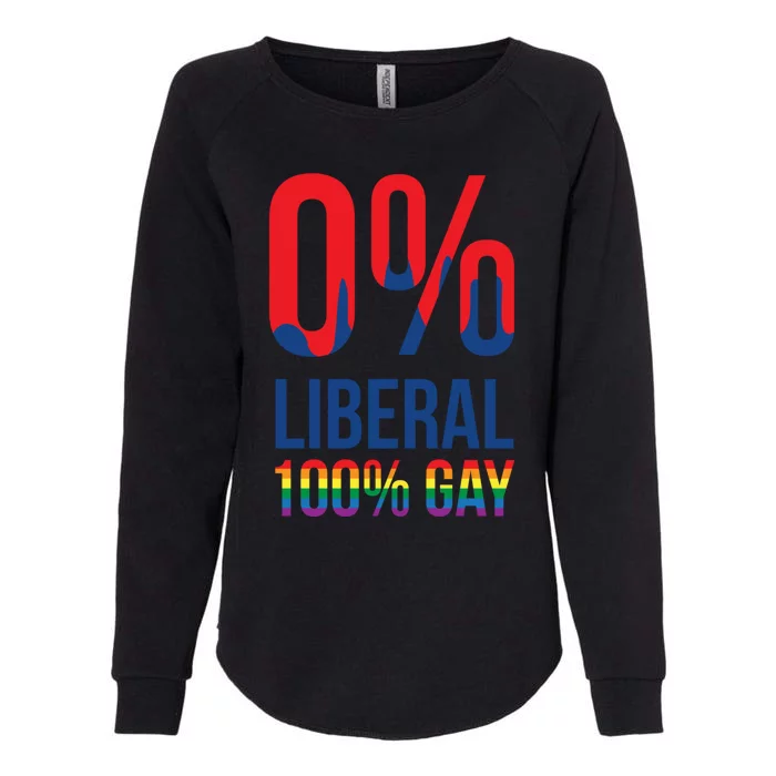 Anti Liberal Lgbt Cool Pro Republicans Gift Womens California Wash Sweatshirt