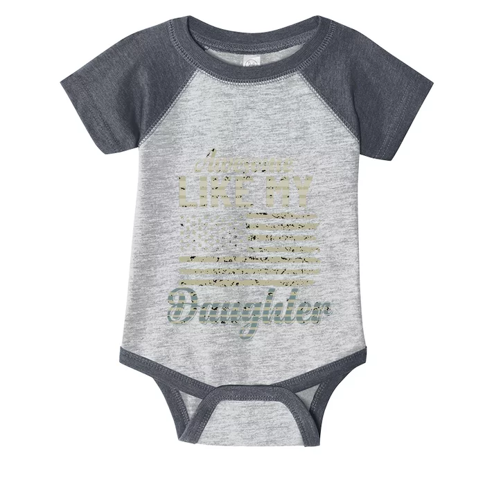 Awesome Like My Daughters Family Lovers Funny Fathers Day Infant Baby Jersey Bodysuit