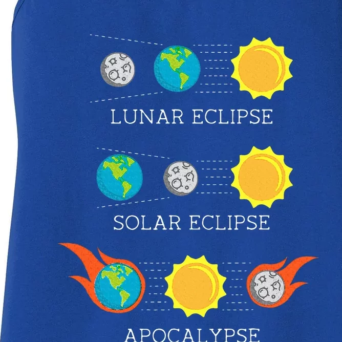 Apocalypse Lunar Solar Eclipse Space Women's Racerback Tank