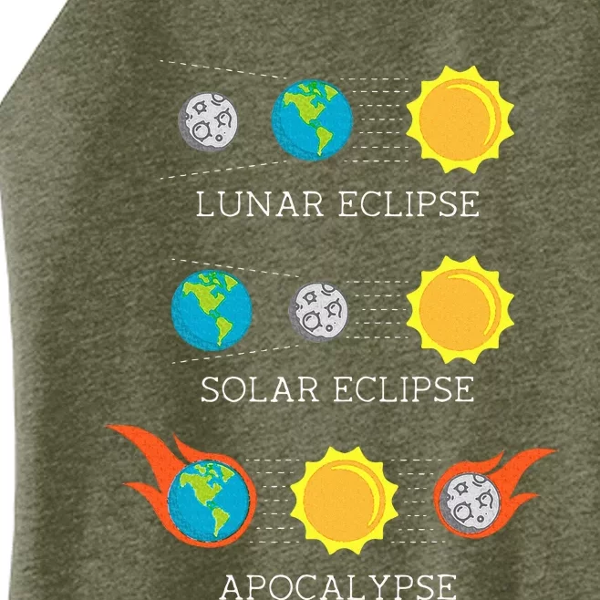 Apocalypse Lunar Solar Eclipse Space Women’s Perfect Tri Rocker Tank