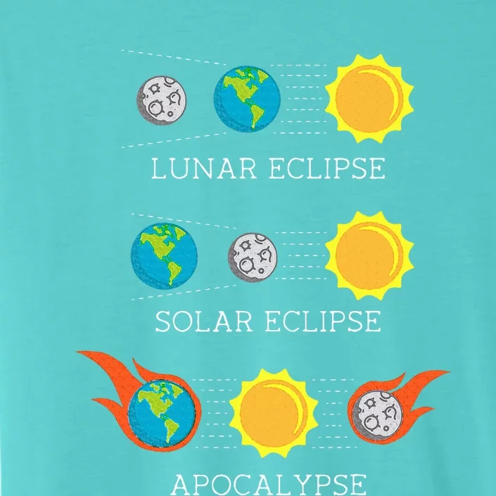 Apocalypse Lunar Solar Eclipse Space ChromaSoft Performance T-Shirt