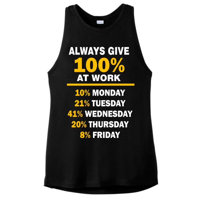 Always Give A 100% At Work Funny Ladies Tri-Blend Wicking Tank