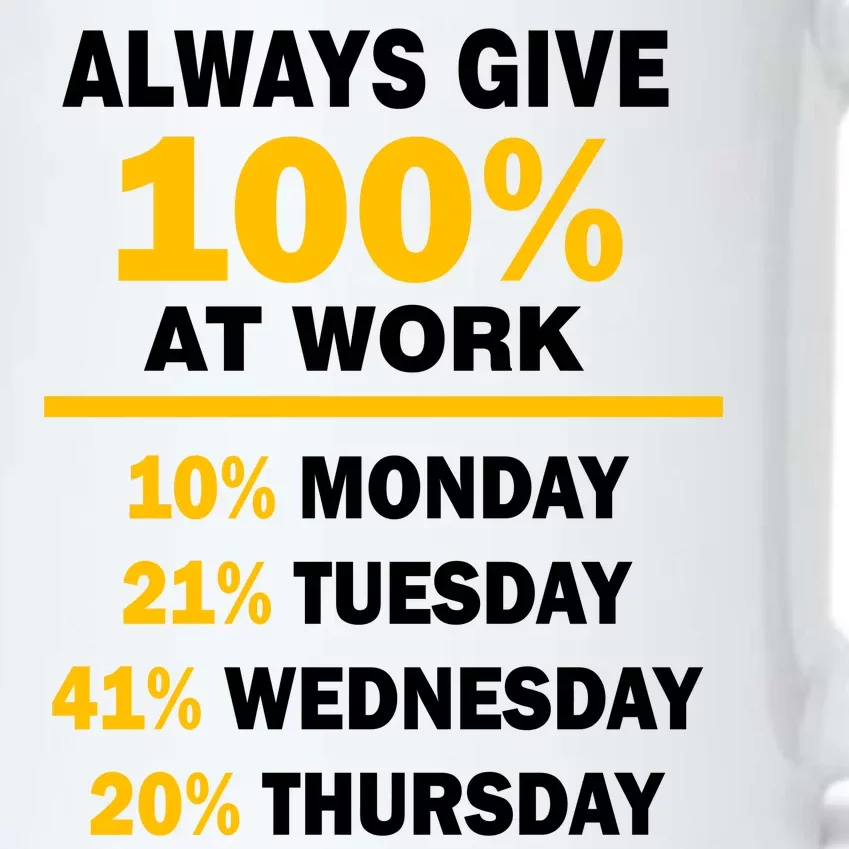 Always Give A 100% At Work Funny Black Color Changing Mug