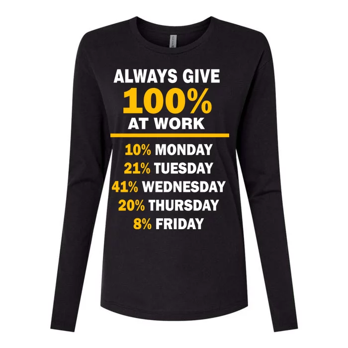 Always Give A 100% At Work Funny Womens Cotton Relaxed Long Sleeve T-Shirt