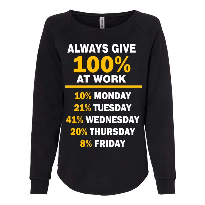 Always Give A 100% At Work Funny Womens California Wash Sweatshirt