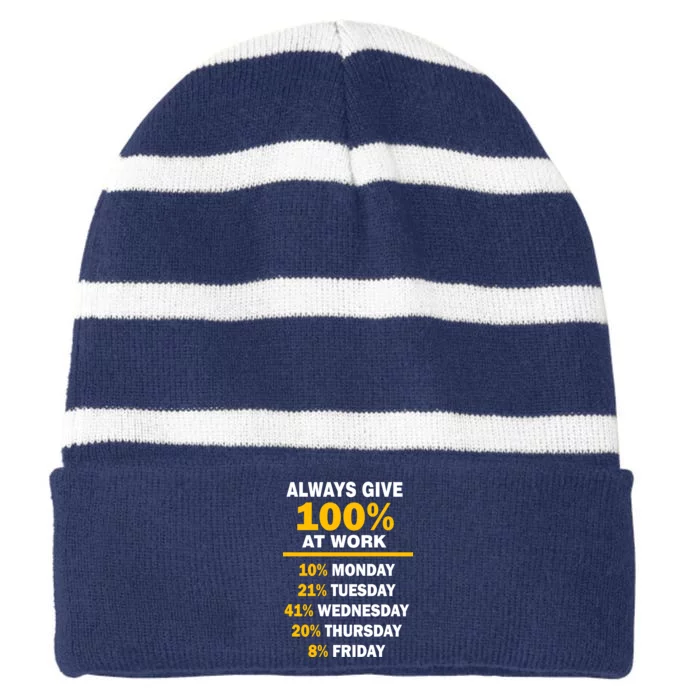 Always Give A 100% At Work Funny Striped Beanie with Solid Band