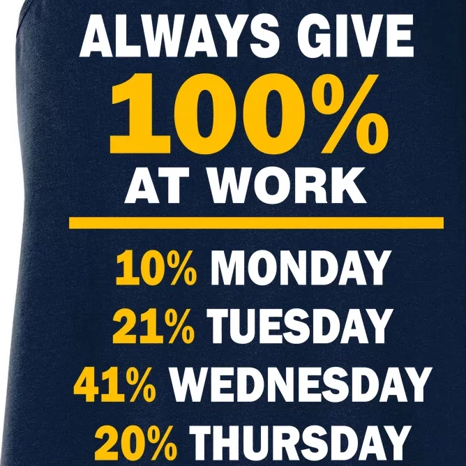 Always Give A 100% At Work Funny Women's Racerback Tank