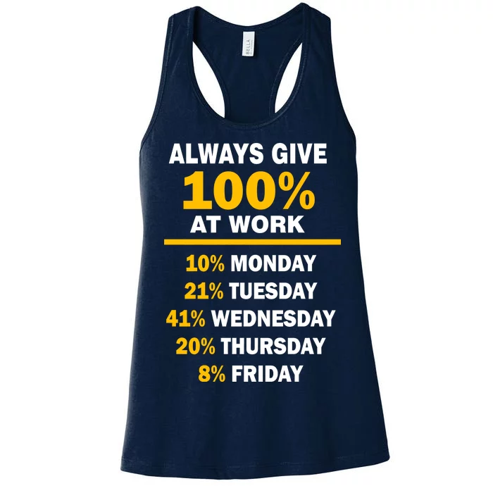 Always Give A 100% At Work Funny Women's Racerback Tank