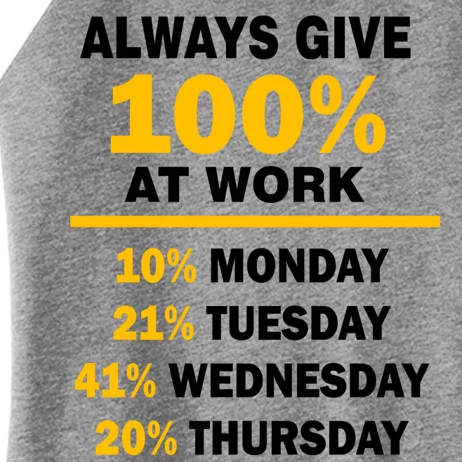 Always Give A 100% At Work Funny Women’s Perfect Tri Rocker Tank