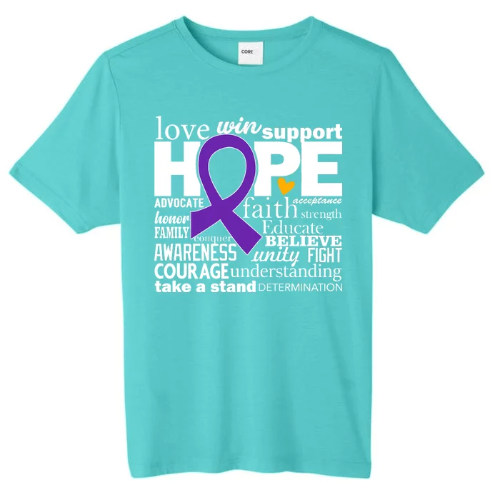 Alzheimer's Hope Love Support ChromaSoft Performance T-Shirt