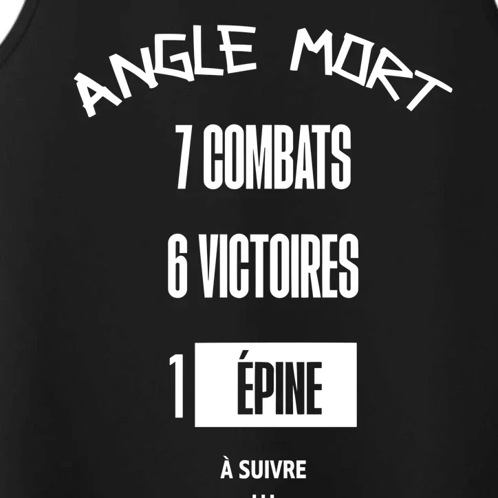 Angle Mort 7 Combats 6 Victoires 1 Epine Performance Tank