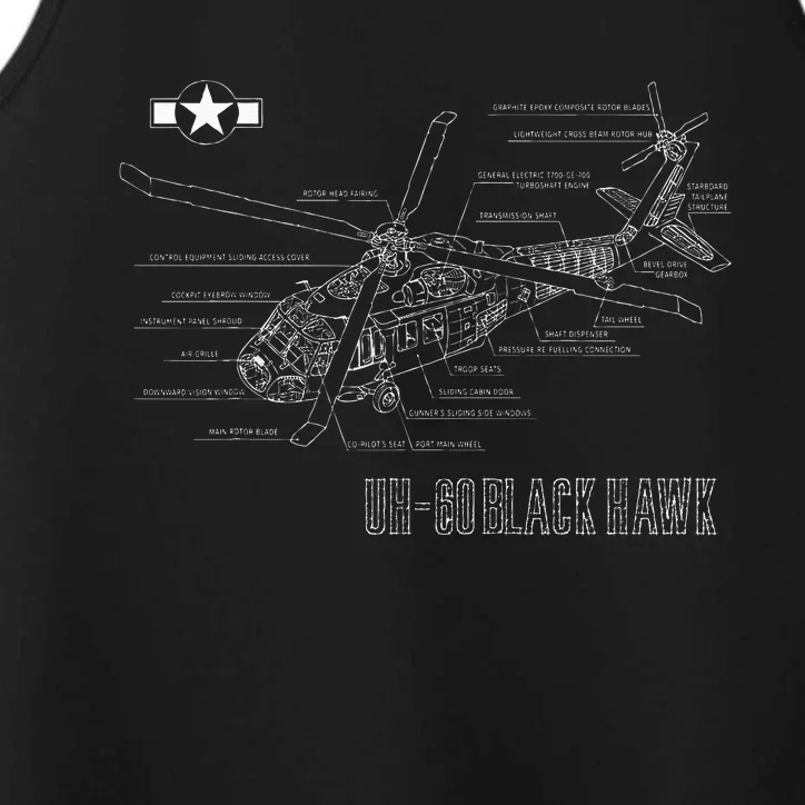 American Military Aircraft UH 60 Black Hawk Helicopter Performance Tank