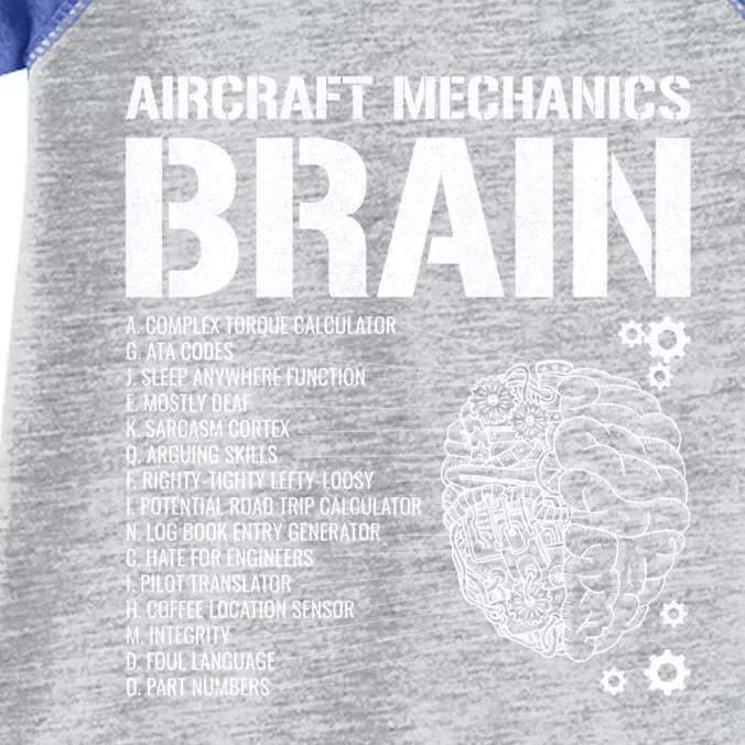 Aircraft Mechanic Brain Aircraft Mechanic Gift Infant Baby Jersey Bodysuit