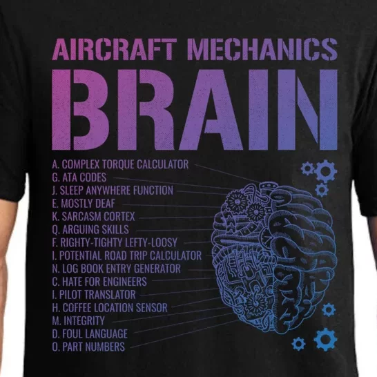 Aircraft Mechanic Brain Aircraft Mechanic Gift Pajama Set