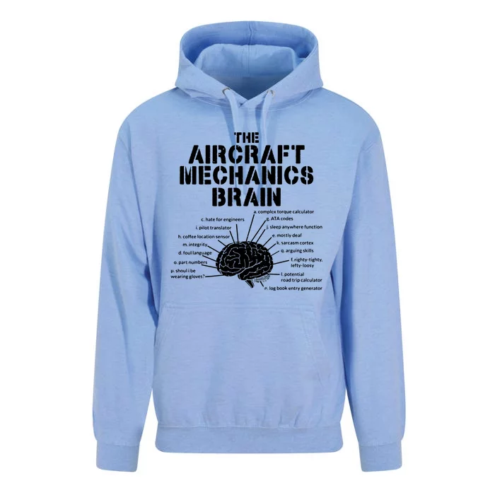 Aircraft Mechanics Brain Shirt Aviation Gift Unisex Surf Hoodie