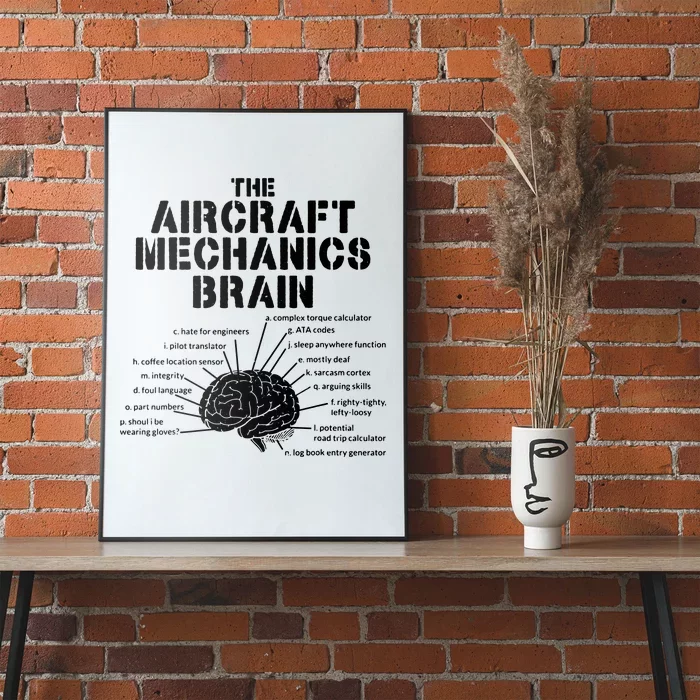 Aircraft Mechanics Brain Shirt Aviation Gift Poster