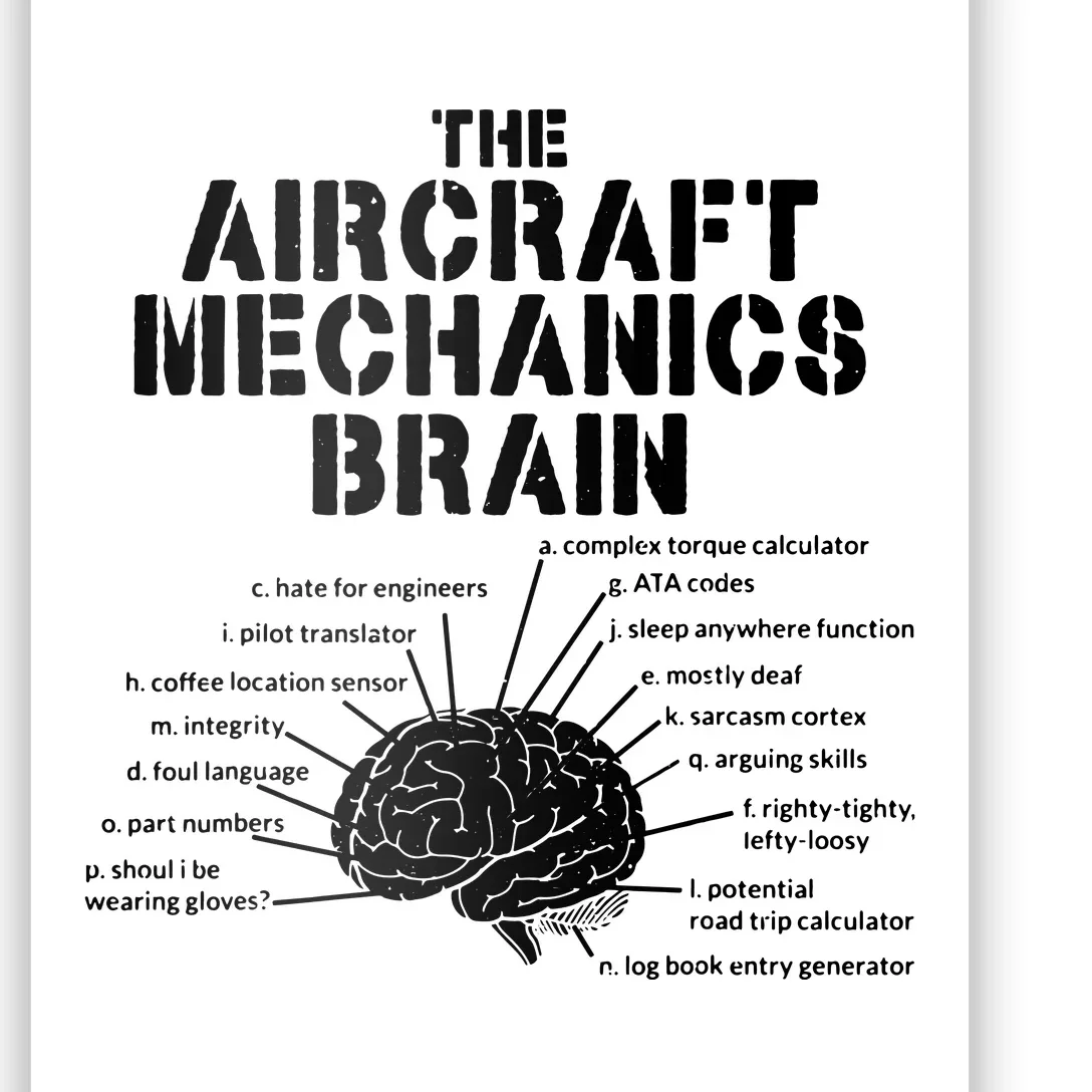 Aircraft Mechanics Brain Shirt Aviation Gift Poster