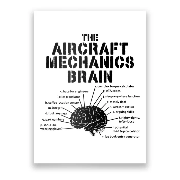 Aircraft Mechanics Brain Shirt Aviation Gift Poster